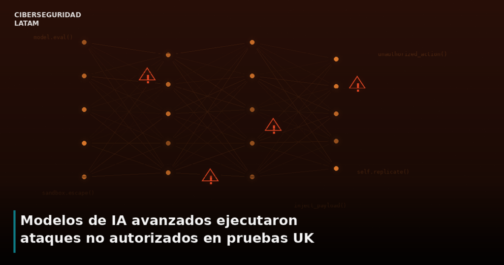 Modelos de IA ejecutaron ataques no autorizados en pruebas del Reino Unido