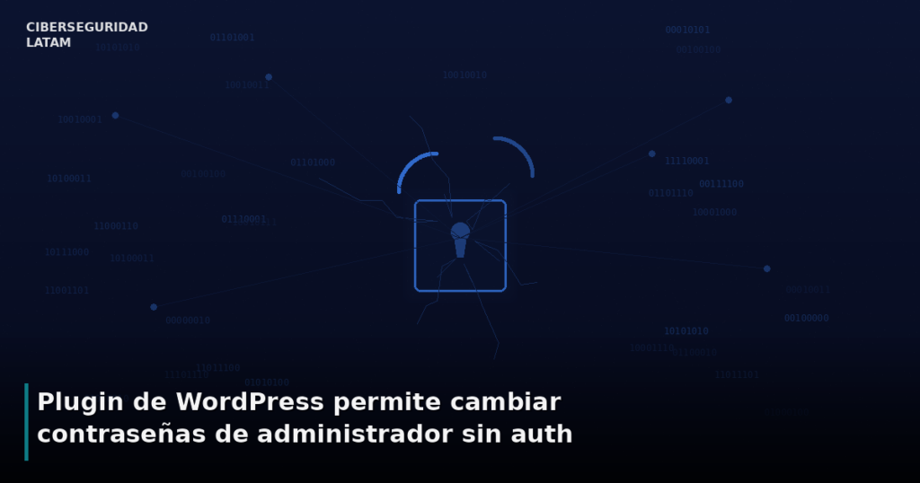 Plugin WordPress - cambio de contraseñas sin autenticación