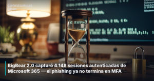 BigBear 2.0 capturó 4.148 sesiones autenticadas de Microsoft 365 — el phishing ya no termina en MFA