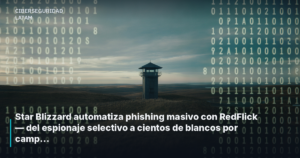 Star Blizzard automatiza phishing masivo con RedFlick — del espionaje selectivo a cientos de blancos por campaña