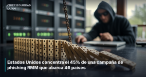 Estados Unidos concentra el 45% de una campaña de phishing RMM que abarca 46 países