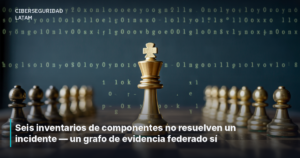 Seis inventarios de componentes no resuelven un incidente — un grafo de evidencia federado sí